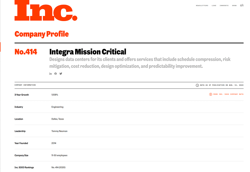 Integra Mission Critical is No. 414 on its 2020 Inc. 5000 list